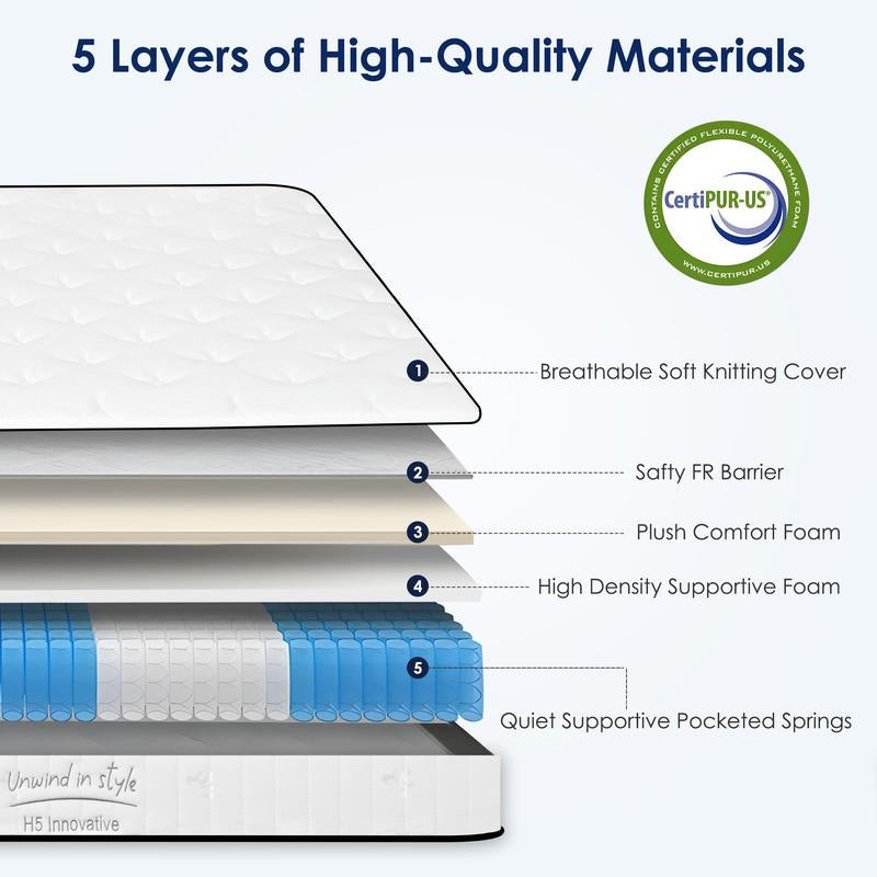 10-12 Inch Hybrid Mattresses in a Box - Medium Firm, Pressure Relief, Strong Edge Support